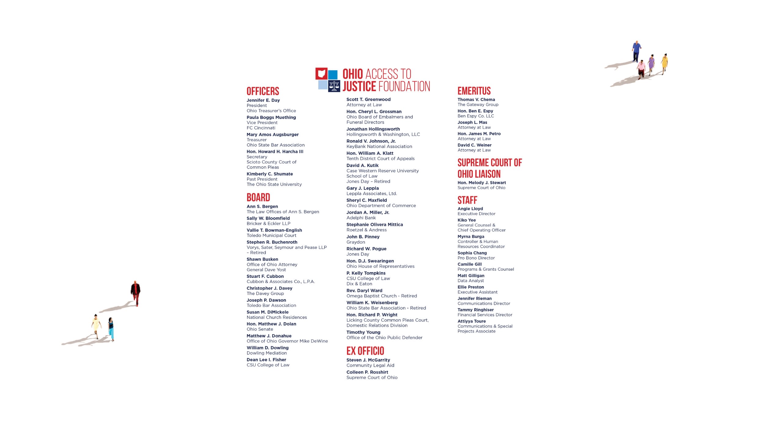 Board & Staff List